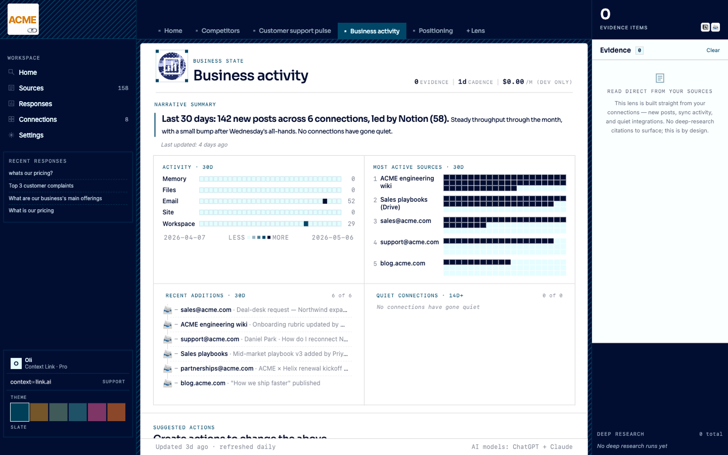 Business activity lens screenshot