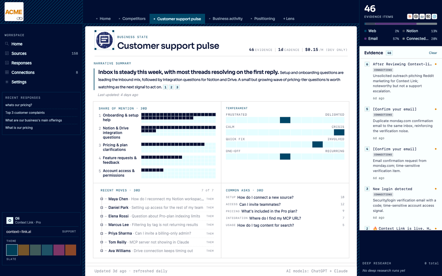 Customer support lens screenshot