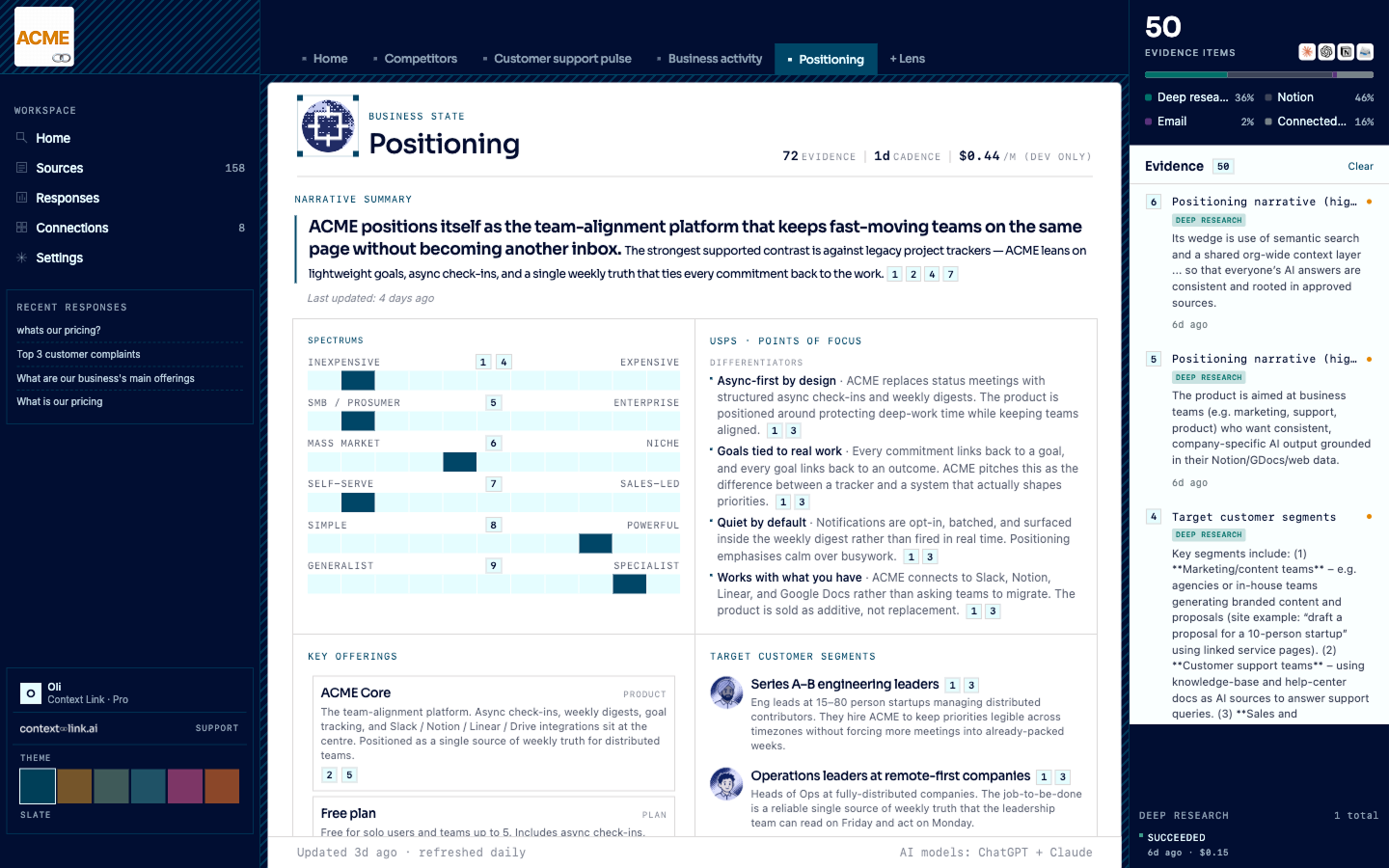 Positioning lens screenshot
